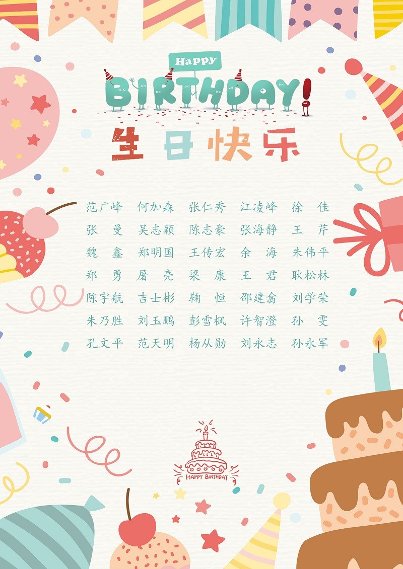 【生日祝?！抗ё?1月生日的員工生日快樂！