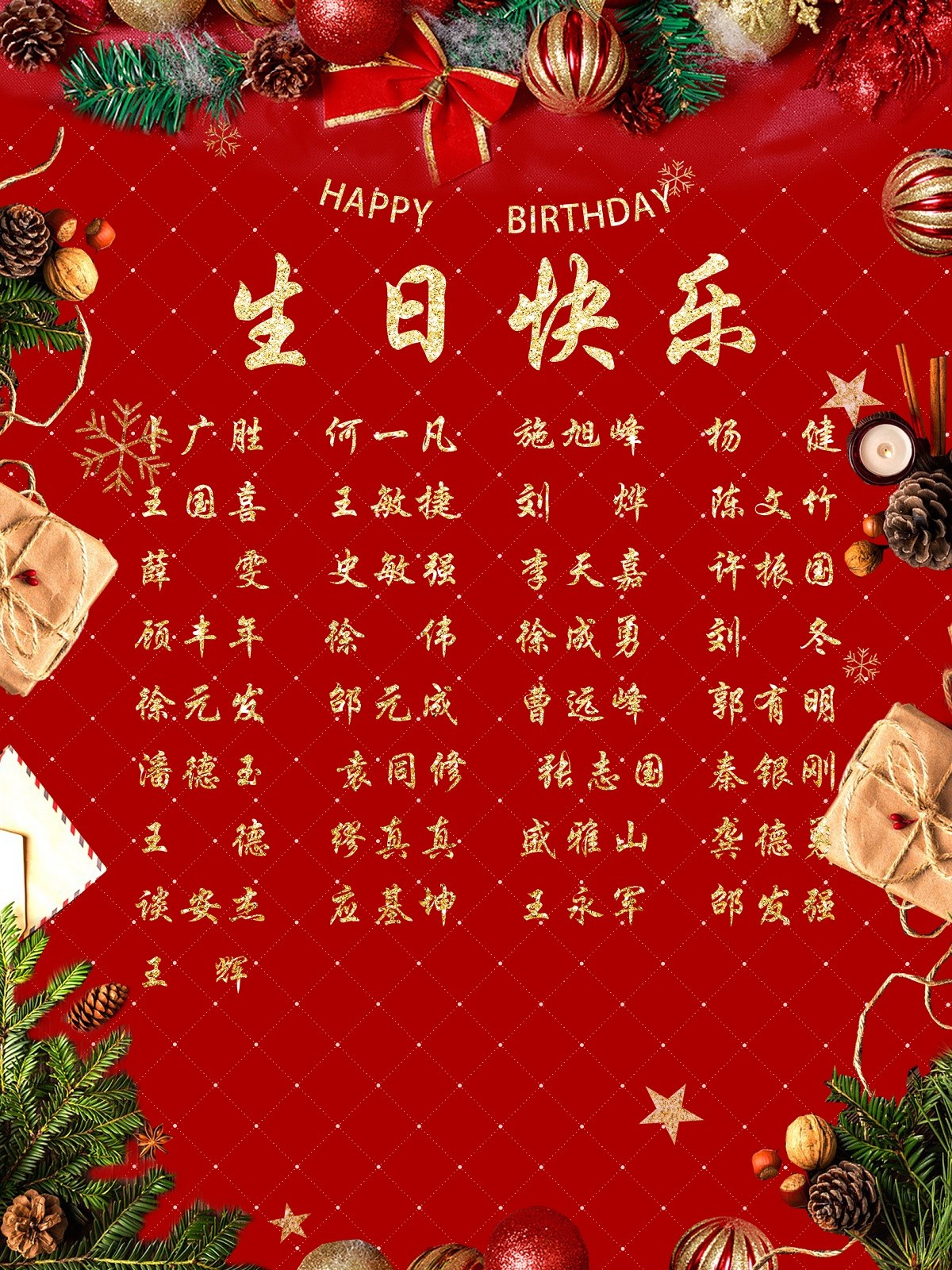 【生日祝?！抗ё?2月生日的員工生日快樂！