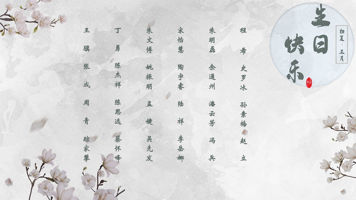 【生日祝?！抗ё?5月生日的員工生日快樂！