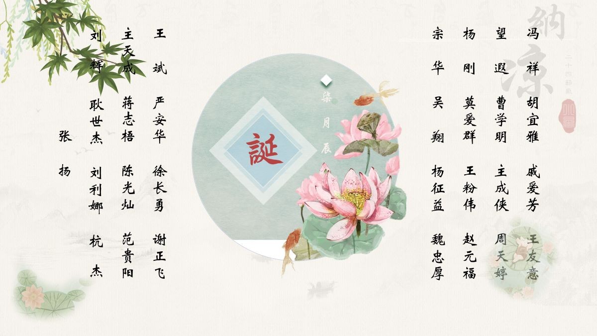 【生日祝?！抗ё?7月生日的員工生日快樂！